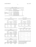 SELECTION METHOD OF INDUCED PLURIPOTENT STEM CELLS diagram and image