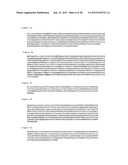 PROTEIN GLYCOSYLATION diagram and image