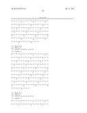 PROTEIN GLYCOSYLATION diagram and image