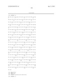 PROTEIN GLYCOSYLATION diagram and image