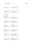 PROTEIN GLYCOSYLATION diagram and image