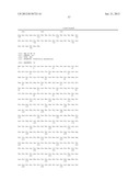 PROTEIN GLYCOSYLATION diagram and image