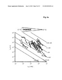 VELOCITY FACTOR diagram and image