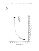 VELOCITY FACTOR diagram and image