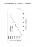 CLONAL AMPLIFICATION OF NUCLEIC ACID ON SOLID SURFACE WITH TEMPLATE     WALKING diagram and image