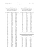 GEOBACILLUS STEAROTHERMOPHILUS ALPHA AMYLASE (AMYS) VARIANTS WITH IMPROVED     PROPERTIES diagram and image