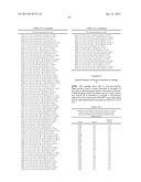 GEOBACILLUS STEAROTHERMOPHILUS ALPHA AMYLASE (AMYS) VARIANTS WITH IMPROVED     PROPERTIES diagram and image