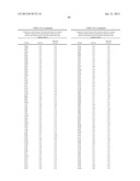 GEOBACILLUS STEAROTHERMOPHILUS ALPHA AMYLASE (AMYS) VARIANTS WITH IMPROVED     PROPERTIES diagram and image