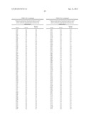 GEOBACILLUS STEAROTHERMOPHILUS ALPHA AMYLASE (AMYS) VARIANTS WITH IMPROVED     PROPERTIES diagram and image