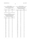 GEOBACILLUS STEAROTHERMOPHILUS ALPHA AMYLASE (AMYS) VARIANTS WITH IMPROVED     PROPERTIES diagram and image