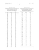 GEOBACILLUS STEAROTHERMOPHILUS ALPHA AMYLASE (AMYS) VARIANTS WITH IMPROVED     PROPERTIES diagram and image