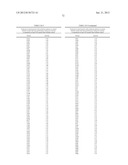 GEOBACILLUS STEAROTHERMOPHILUS ALPHA AMYLASE (AMYS) VARIANTS WITH IMPROVED     PROPERTIES diagram and image