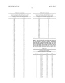 GEOBACILLUS STEAROTHERMOPHILUS ALPHA AMYLASE (AMYS) VARIANTS WITH IMPROVED     PROPERTIES diagram and image