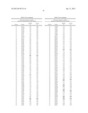 GEOBACILLUS STEAROTHERMOPHILUS ALPHA AMYLASE (AMYS) VARIANTS WITH IMPROVED     PROPERTIES diagram and image