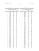 GEOBACILLUS STEAROTHERMOPHILUS ALPHA AMYLASE (AMYS) VARIANTS WITH IMPROVED     PROPERTIES diagram and image