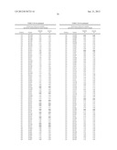 GEOBACILLUS STEAROTHERMOPHILUS ALPHA AMYLASE (AMYS) VARIANTS WITH IMPROVED     PROPERTIES diagram and image