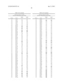 GEOBACILLUS STEAROTHERMOPHILUS ALPHA AMYLASE (AMYS) VARIANTS WITH IMPROVED     PROPERTIES diagram and image