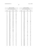 GEOBACILLUS STEAROTHERMOPHILUS ALPHA AMYLASE (AMYS) VARIANTS WITH IMPROVED     PROPERTIES diagram and image