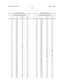 GEOBACILLUS STEAROTHERMOPHILUS ALPHA AMYLASE (AMYS) VARIANTS WITH IMPROVED     PROPERTIES diagram and image