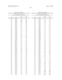 GEOBACILLUS STEAROTHERMOPHILUS ALPHA AMYLASE (AMYS) VARIANTS WITH IMPROVED     PROPERTIES diagram and image