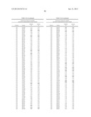 GEOBACILLUS STEAROTHERMOPHILUS ALPHA AMYLASE (AMYS) VARIANTS WITH IMPROVED     PROPERTIES diagram and image