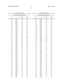 GEOBACILLUS STEAROTHERMOPHILUS ALPHA AMYLASE (AMYS) VARIANTS WITH IMPROVED     PROPERTIES diagram and image