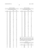 GEOBACILLUS STEAROTHERMOPHILUS ALPHA AMYLASE (AMYS) VARIANTS WITH IMPROVED     PROPERTIES diagram and image