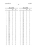 GEOBACILLUS STEAROTHERMOPHILUS ALPHA AMYLASE (AMYS) VARIANTS WITH IMPROVED     PROPERTIES diagram and image