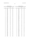 GEOBACILLUS STEAROTHERMOPHILUS ALPHA AMYLASE (AMYS) VARIANTS WITH IMPROVED     PROPERTIES diagram and image