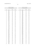 GEOBACILLUS STEAROTHERMOPHILUS ALPHA AMYLASE (AMYS) VARIANTS WITH IMPROVED     PROPERTIES diagram and image