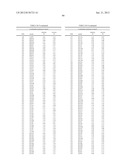 GEOBACILLUS STEAROTHERMOPHILUS ALPHA AMYLASE (AMYS) VARIANTS WITH IMPROVED     PROPERTIES diagram and image