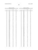 GEOBACILLUS STEAROTHERMOPHILUS ALPHA AMYLASE (AMYS) VARIANTS WITH IMPROVED     PROPERTIES diagram and image