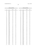 GEOBACILLUS STEAROTHERMOPHILUS ALPHA AMYLASE (AMYS) VARIANTS WITH IMPROVED     PROPERTIES diagram and image