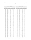 GEOBACILLUS STEAROTHERMOPHILUS ALPHA AMYLASE (AMYS) VARIANTS WITH IMPROVED     PROPERTIES diagram and image