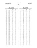 GEOBACILLUS STEAROTHERMOPHILUS ALPHA AMYLASE (AMYS) VARIANTS WITH IMPROVED     PROPERTIES diagram and image