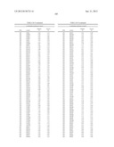 GEOBACILLUS STEAROTHERMOPHILUS ALPHA AMYLASE (AMYS) VARIANTS WITH IMPROVED     PROPERTIES diagram and image