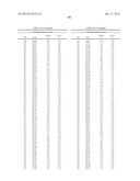 GEOBACILLUS STEAROTHERMOPHILUS ALPHA AMYLASE (AMYS) VARIANTS WITH IMPROVED     PROPERTIES diagram and image