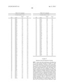 GEOBACILLUS STEAROTHERMOPHILUS ALPHA AMYLASE (AMYS) VARIANTS WITH IMPROVED     PROPERTIES diagram and image