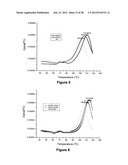 GEOBACILLUS STEAROTHERMOPHILUS ALPHA AMYLASE (AMYS) VARIANTS WITH IMPROVED     PROPERTIES diagram and image