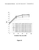 GEOBACILLUS STEAROTHERMOPHILUS ALPHA AMYLASE (AMYS) VARIANTS WITH IMPROVED     PROPERTIES diagram and image