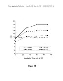 GEOBACILLUS STEAROTHERMOPHILUS ALPHA AMYLASE (AMYS) VARIANTS WITH IMPROVED     PROPERTIES diagram and image