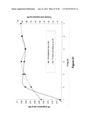 GEOBACILLUS STEAROTHERMOPHILUS ALPHA AMYLASE (AMYS) VARIANTS WITH IMPROVED     PROPERTIES diagram and image