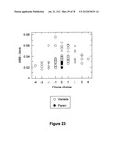 GEOBACILLUS STEAROTHERMOPHILUS ALPHA AMYLASE (AMYS) VARIANTS WITH IMPROVED     PROPERTIES diagram and image