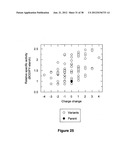 GEOBACILLUS STEAROTHERMOPHILUS ALPHA AMYLASE (AMYS) VARIANTS WITH IMPROVED     PROPERTIES diagram and image