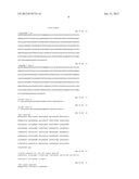 GEOBACILLUS STEAROTHERMOPHILUS ALPHA AMYLASE (AMYS) VARIANTS WITH IMPROVED     PROPERTIES diagram and image