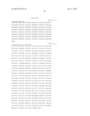 GEOBACILLUS STEAROTHERMOPHILUS ALPHA AMYLASE (AMYS) VARIANTS WITH IMPROVED     PROPERTIES diagram and image