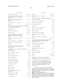 GEOBACILLUS STEAROTHERMOPHILUS ALPHA AMYLASE (AMYS) VARIANTS WITH IMPROVED     PROPERTIES diagram and image