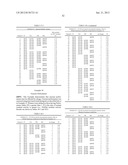 GEOBACILLUS STEAROTHERMOPHILUS ALPHA AMYLASE (AMYS) VARIANTS WITH IMPROVED     PROPERTIES diagram and image