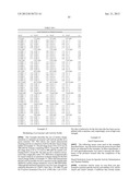 GEOBACILLUS STEAROTHERMOPHILUS ALPHA AMYLASE (AMYS) VARIANTS WITH IMPROVED     PROPERTIES diagram and image