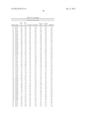 GEOBACILLUS STEAROTHERMOPHILUS ALPHA AMYLASE (AMYS) VARIANTS WITH IMPROVED     PROPERTIES diagram and image